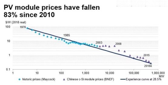 QQ截图20181211094027.jpg